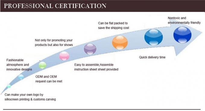 ซุปเปอร์มาร์เก็ต ตู้แสดงผลไม้ สําหรับเครื่องทําความสะอาดผิวหน้า 12